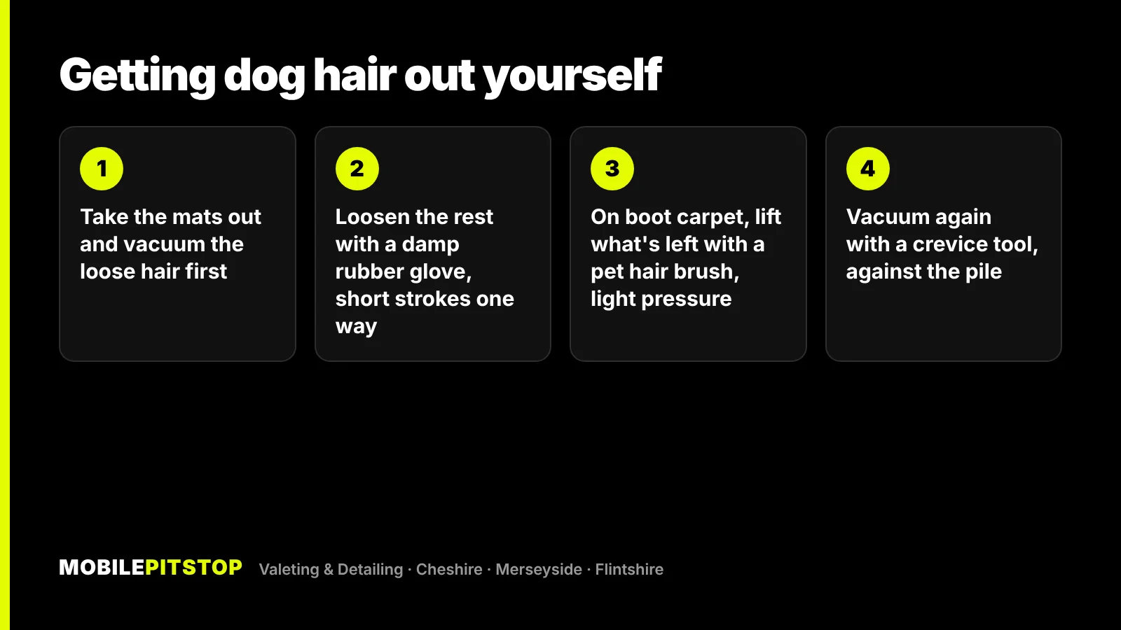 Graphic of four steps for removing dog hair from a car: vacuum, rubber glove, pet hair brush, vacuum again